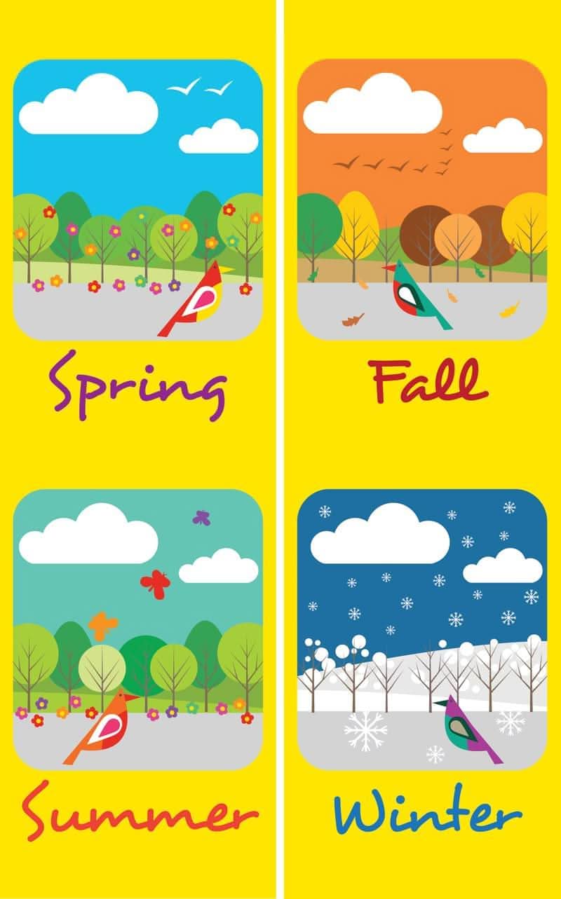 Dekra-Lite 30" x 60" Four Seasons Double Vinyl Banner Set